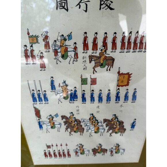 Vintage Framed Art Print Purchased in Singapore - Korean Uigwe Protocols of the - Picture 2 of 3